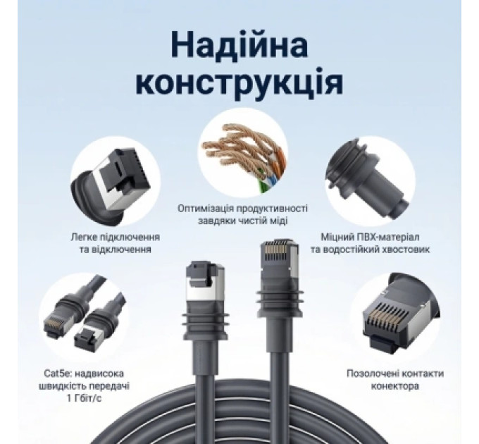 Патч-корд Starlink Generation 3 Ethernet Patch Cable 20M Gray Vention (IACHQ)