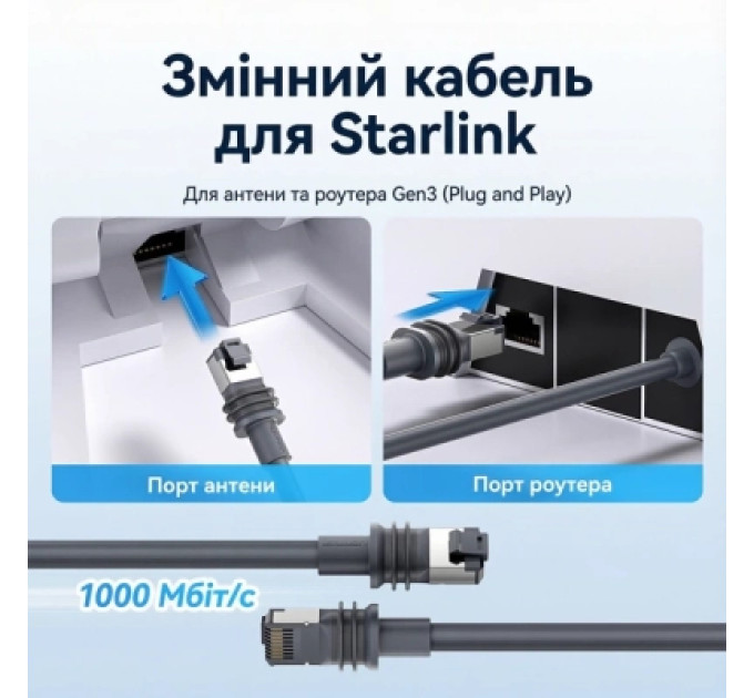 Патч-корд Starlink Generation 3 Ethernet Patch Cable 20M Gray Vention (IACHQ)
