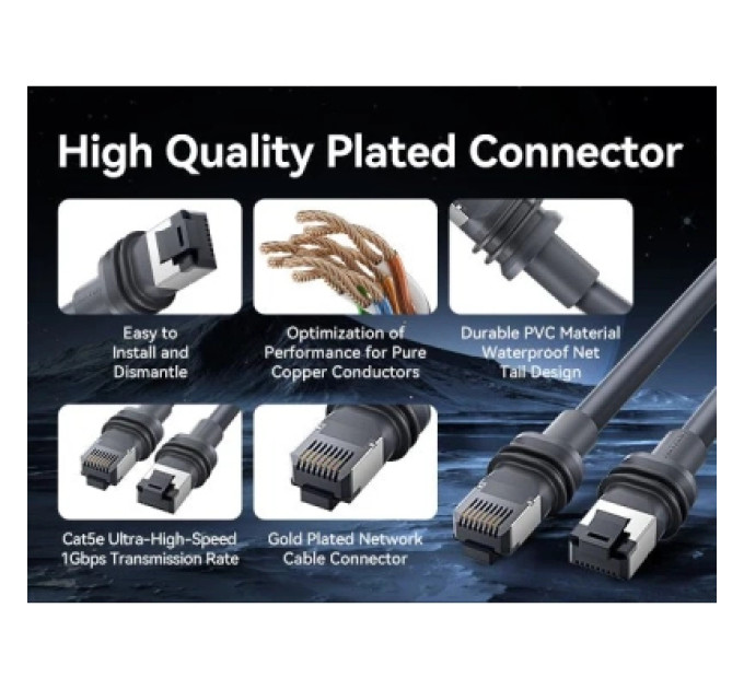 Патч-корд Starlink Generation 3 Ethernet Patch Cable 30M Gray Vention (IACHT)