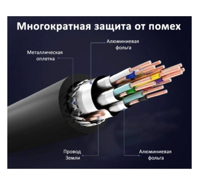 Кабель мультимедійний Flat HDMI Cable 3M Black Vention (VAA-B02-L300)