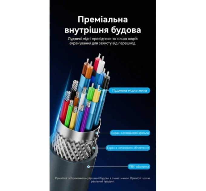 Кабель мультимедійний HDMI Male to USB-C Male 4K HD Cable with Power Supply 1.5M Gray Metal Type Vention (ABLHG)