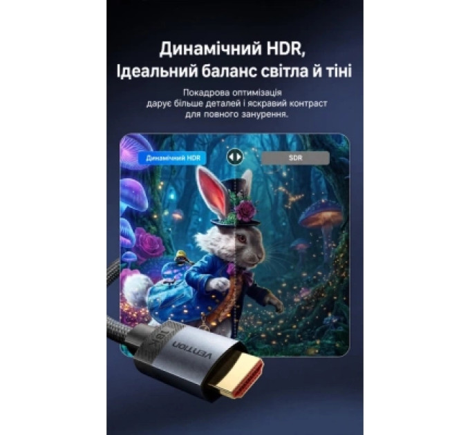 Кабель мультимедійний Fabric Braided HDMI-A Male to Male HD Cable 16K 2M Gray Vention (ALVHH)