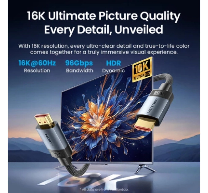 Кабель мультимедійний Fabric Braided HDMI-A Male to Male HD Cable 16K 3M Gray Vention (ALVHI)