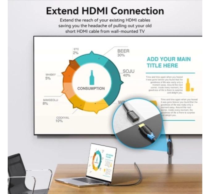 Кабель мультимедійний HDMI-A Male to HDMI-A Female 4K HD Cable PVC Type 0.5M Black Vention (AHCBD)