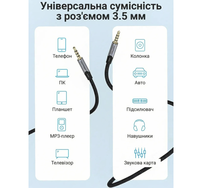 Vention Кабель мультимедійний TRRS 3.5MM Male to Male Aux Cable 0.5M Gray Vention (BAQHD)