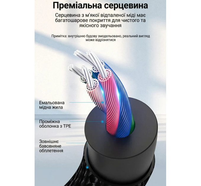 Vention Кабель мультимедійний TRRS 3.5MM Male to Male Aux Cable 0.5M Gray Vention (BAQHD)