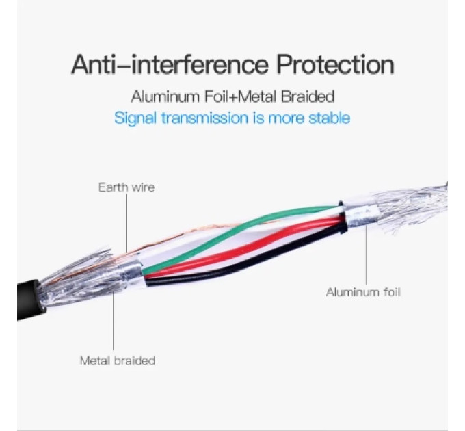 Кабель для принтера USB2.0 A Male to B Male Print Cable 2M Black Vention (VAS-A16-B200)