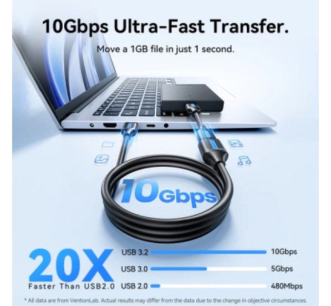 Дата кабель USB 3.2 A Male to A Female Extension Round Cable 0.5M Black PVC Type Vention (CBOBD)