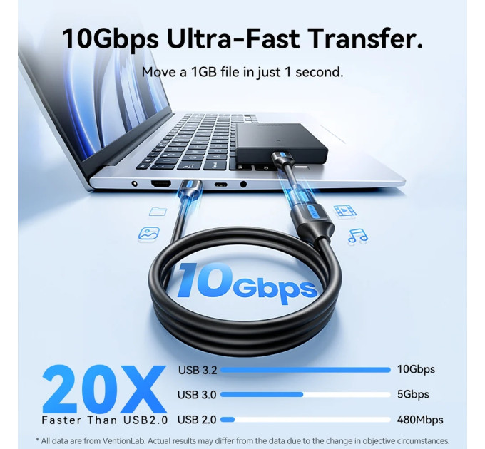 Vention Дата кабель USB 3.2 A Male to A Female Extension Round Cable 1M Black PVC Type Vention (CBOBF)