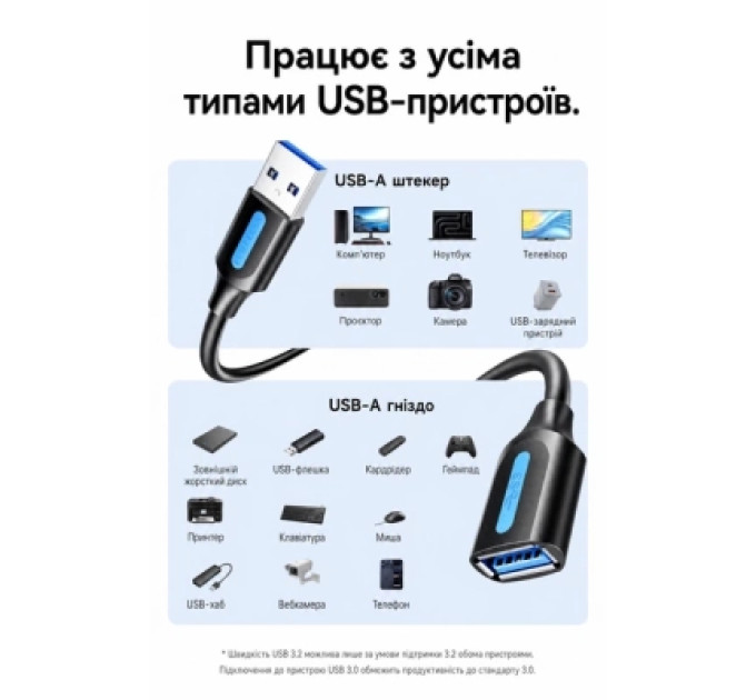 Дата кабель USB 3.2 A Male to A Female Extension Round Cable 1.5M Black PVC Type Vention (CBOBG)