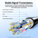 Дата кабель USB 3.2 A Male to A Female Extension Round Cable 2M Black PVC Type Vention (CBOBH)