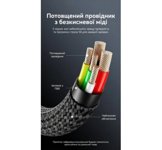 Дата кабель Nylon Braided USB 2.0 C Male to C Male 5A Cable 2M Black Zinc Alloy Type Vention (CTYBH)