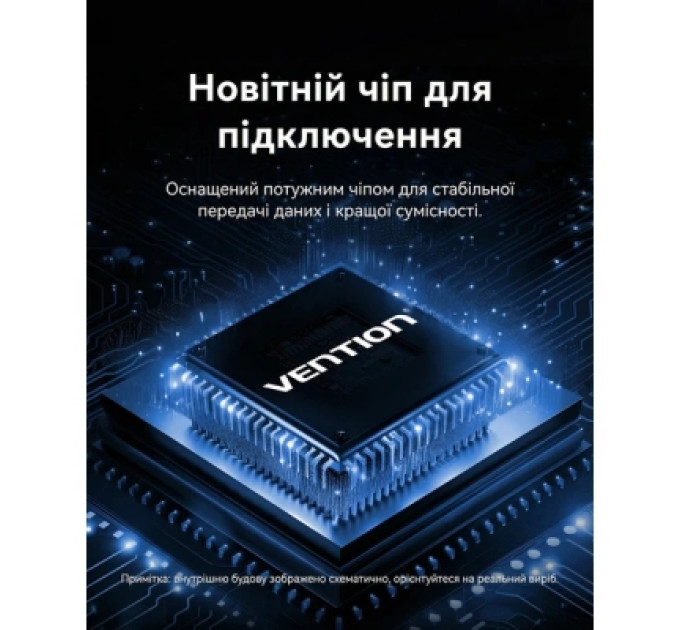 Перехідник USB-C to 2.5 Gigabit Ethernet Adapter 0.15M Gray Aluminum Alloy Type Vention (CFTHB)