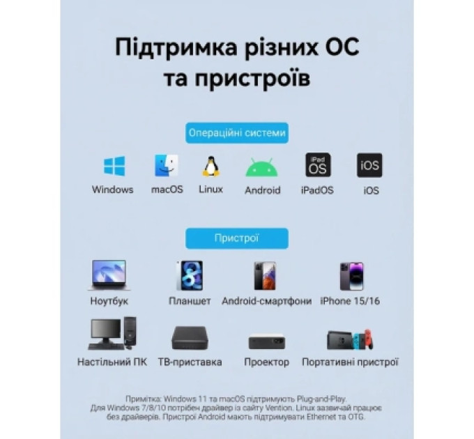 Перехідник USB-C to 2.5 Gigabit Ethernet Adapter 0.15M Gray Aluminum Alloy Type Vention (CFTHB)