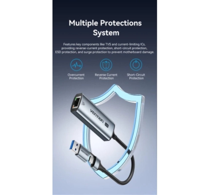 Перехідник USB-C + USB-A to 2.5 Gigabit Ethernet Adapter 0.15M Gray Aluminum Alloy Type Vention (CFUHB)