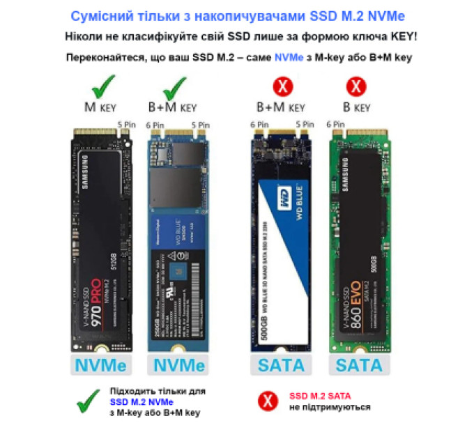 Кишеня зовнішня Dynamode M.2 SSD NVMe to USB-C USB 3.2 Gen2 aluminum black (DM-CAD-SSD14-N)