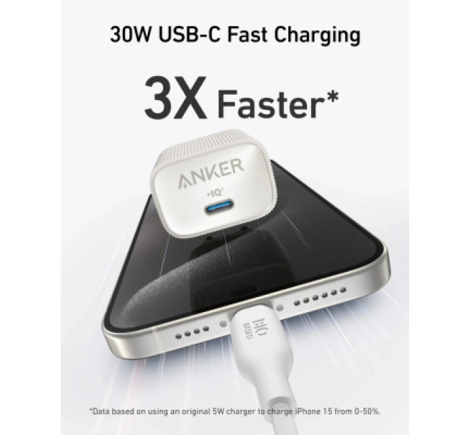 Anker Зарядний пристрій Anker PowerPort 511 Nano IV 30W USB-C White (A2337G21)