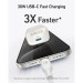 Anker Зарядний пристрій Anker PowerPort 511 Nano IV 30W USB-C White (A2337G21)