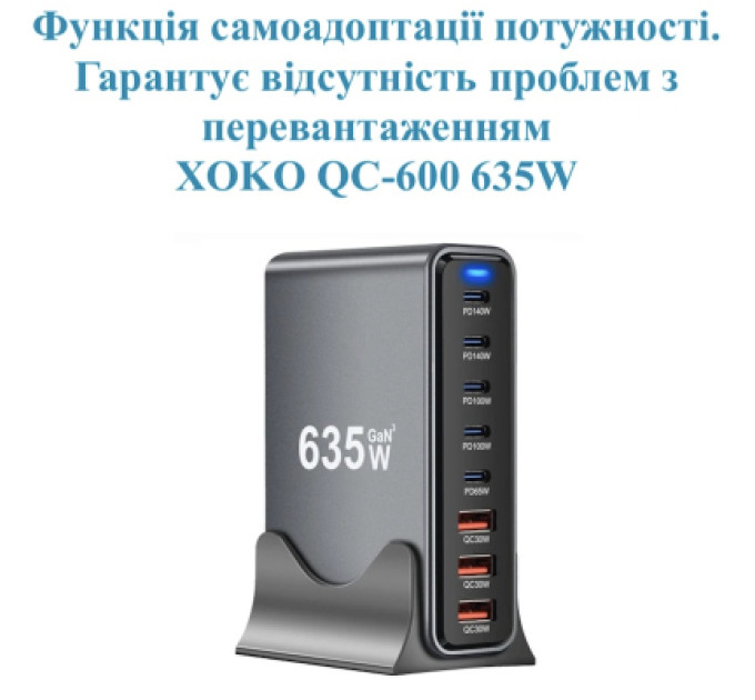 XoKo Зарядний пристрій XoKo 2xUSB-C PD3.1 140W + 2xUSB-C PD100W + 1xUSB-C PD65W + 3xUSB QC30W GaN (QC-600)