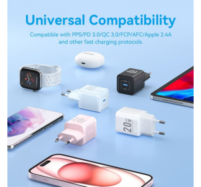 Vention Зарядний пристрій Vention 1xUSB-C PD20W GaN + cable USB-C to USB-C white (TZ-FEPW0-EU-01)