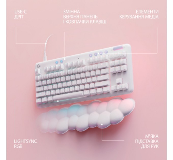 Клавіатура Logitech G713 Aurora Gaming GX Brown USB UA Off-White (920-010422)