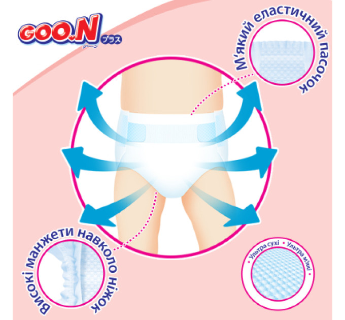 GOO.N Підгузки GOO.N Plus 4-8 кг Розмір S, на ліпучках 62 шт (21001496)