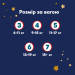Підгузки Pampers Night Pants Розмір 6 (13-19 кг) 40 шт (8006530320603)