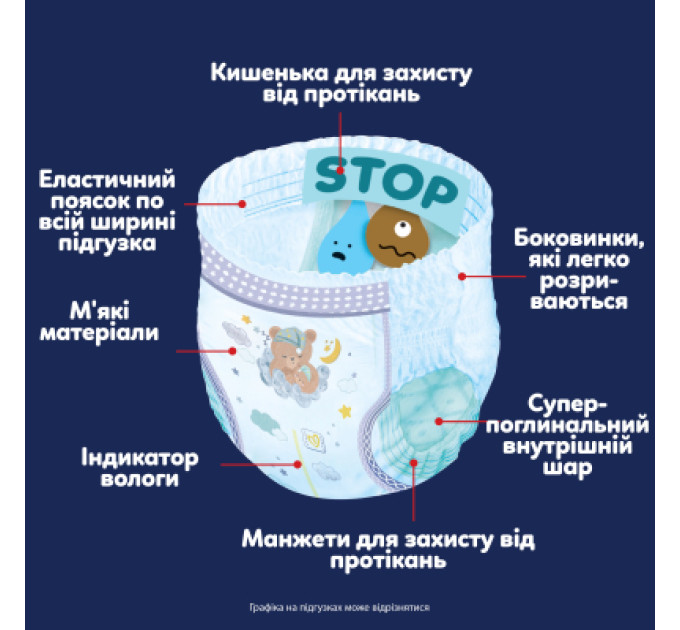 Підгузки Pampers Night Pants Розмір 6 (13-19 кг) 40 шт (8006530320603)