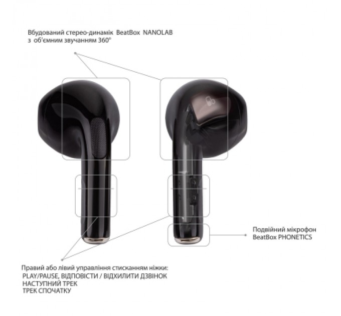 BeatBox Навушники BeatBox PODS PRO 6 Black (bbppro6b)