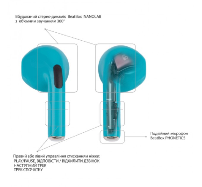 BeatBox Навушники BeatBox PODS PRO 6 Blue (bbppro6bl)