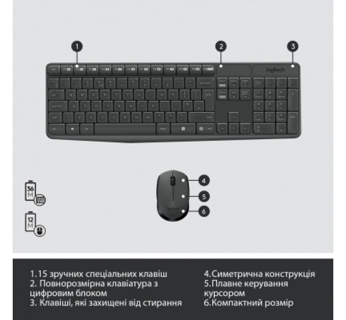 Комплект Logitech MK235 Wireless UA (920-007931)
