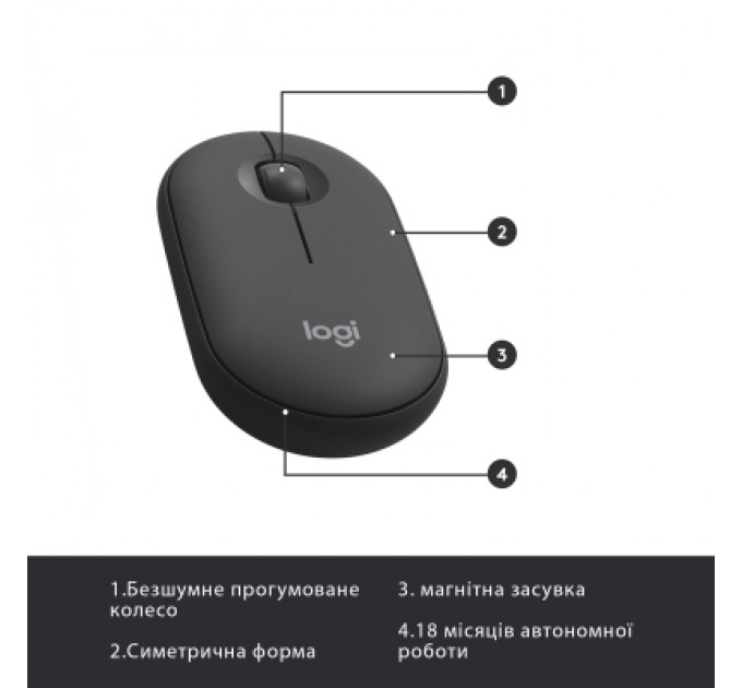 Комплект Logitech MK470 Slim Wireless UA Graphite (920-009204)