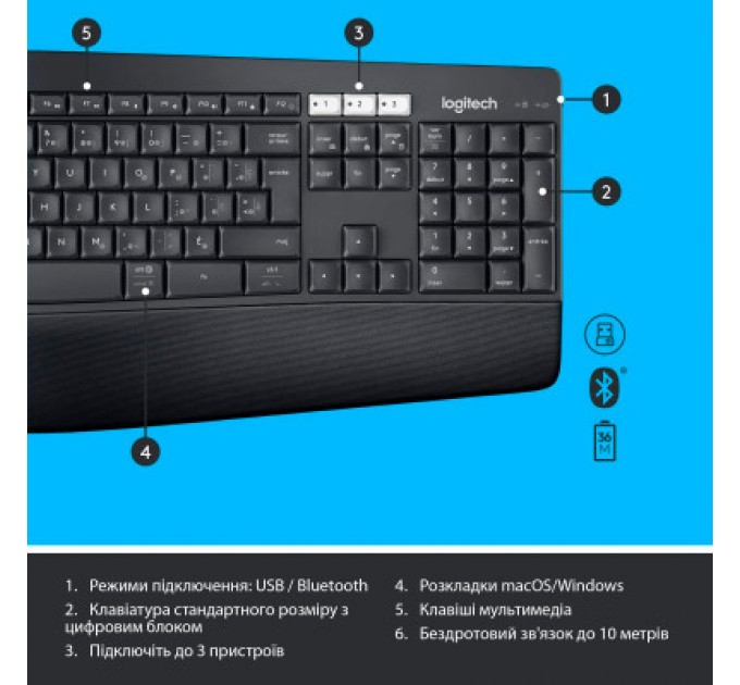 Комплект Logitech MK850 Performance Wireless UA (920-008226)