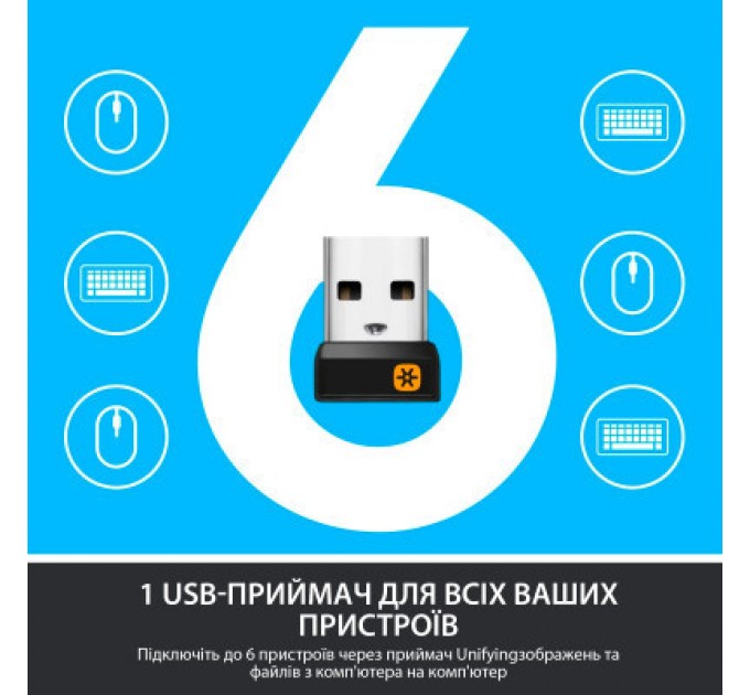 Комплект Logitech MK850 Performance Wireless UA (920-008226)