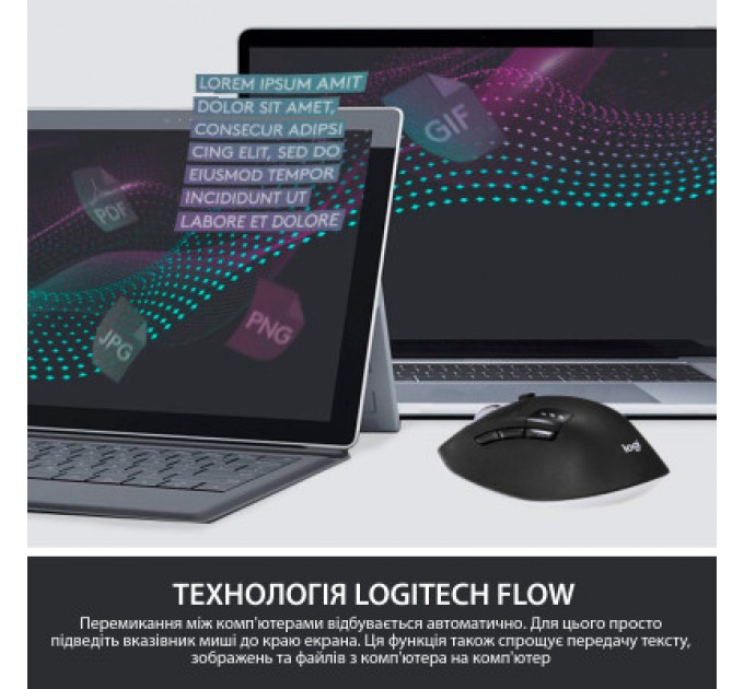 Комплект Logitech MK850 Performance Wireless UA (920-008226)