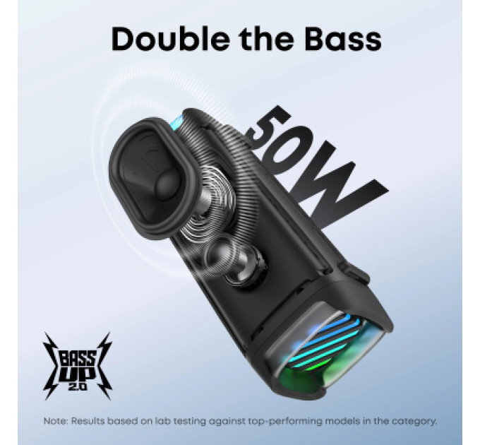 Anker Акустична система Anker SoundСore Boom 3i Black (D5100010)