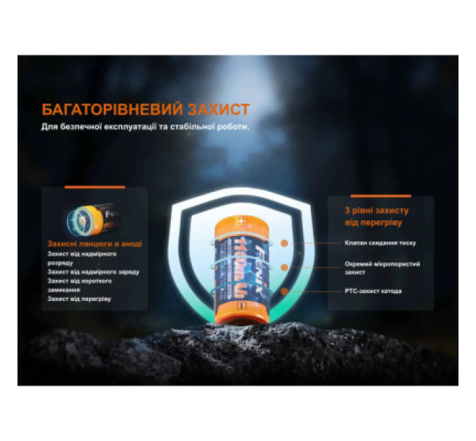 Fenix Акумулятор Fenix 16340 (1150 mAh) (ARB-L16-1150P)