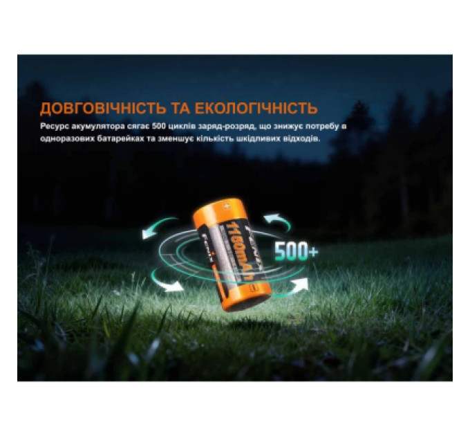 Fenix Акумулятор Fenix 16340 (1150 mAh) (ARB-L16-1150P)