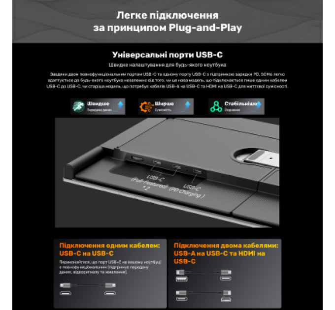 Blackview Монітор Blackview Single Screen 14inch (BVSCM6)