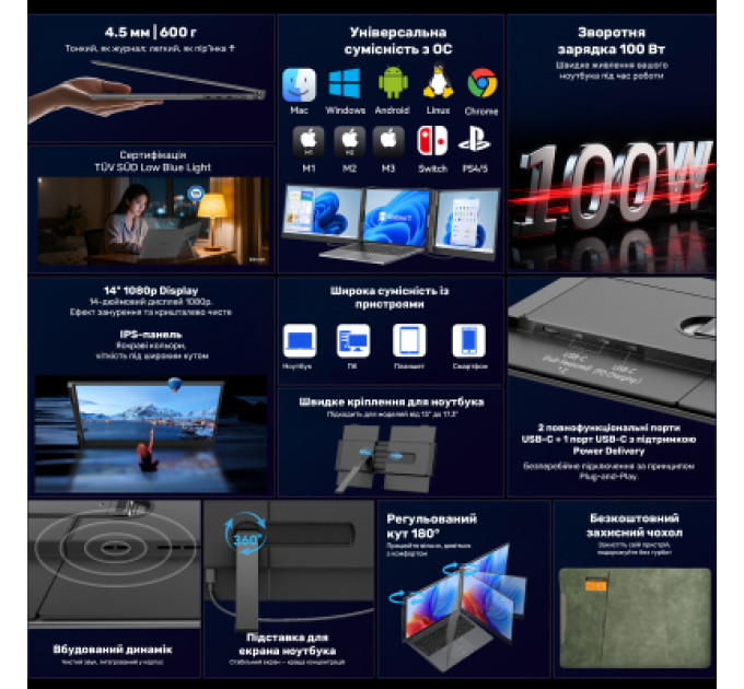 Blackview Монітор Blackview Single Screen 14inch (BVSCM6)