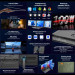 Blackview Монітор Blackview Single Screen 14inch (BVSCM6)