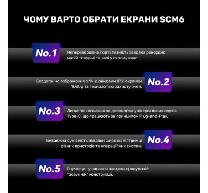 Blackview Монітор Blackview Single Screen 14inch (BVSCM6)