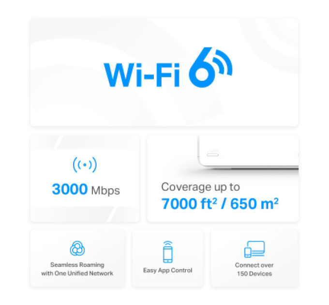 Mercusys Точка доступу Wi-Fi Mercusys HALO-H80X-3-PACK