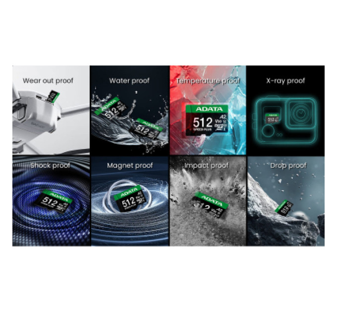 ADATA Карта пам'яті ADATA 64GB microSD class 10 UHS-I U3 V30 A2 Speed Plus (UD64GUI3V30A2SP-RA1)