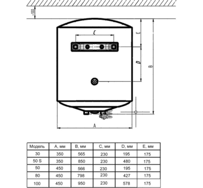 Shivaki Бойлер Shivaki SH WH 1.5 30