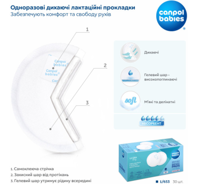 Canpol babies Вкладиш для бюстгальтера Canpol babies 30 шт (1/653)