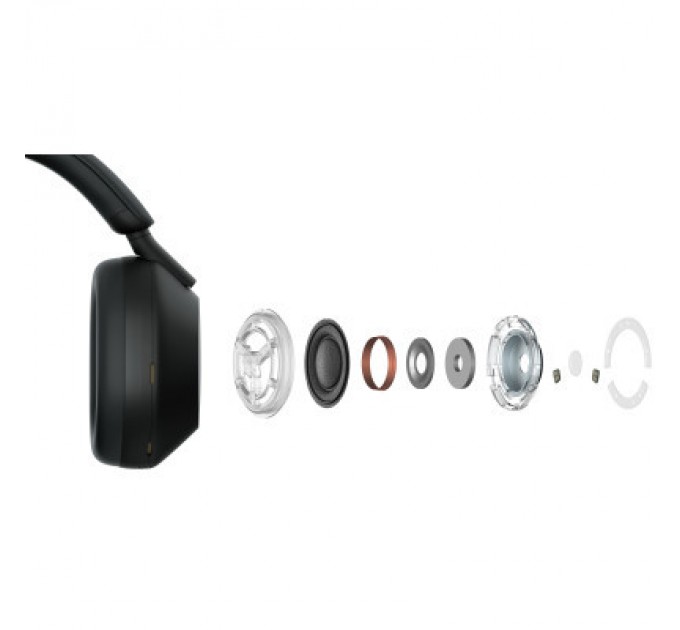 Навушники Sony WH-1000XM5 Black (WH1000XM5B.CE7)