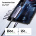 Ugreen Перехідник USB 3.1 Type-C to Ethernet RJ45 1000 Mb CM199 Ugreen (50737)