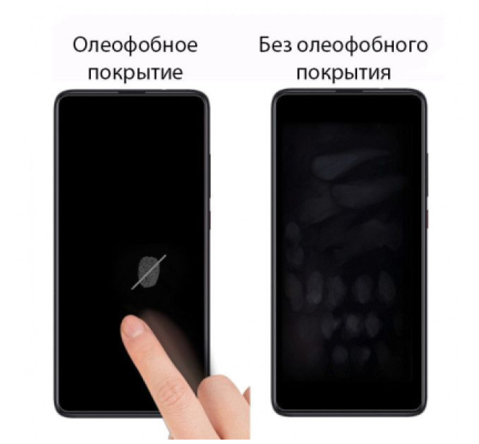 Drobak Плівка захисна Drobak Ceramics Samsung Galaxy A72 5G (464672)