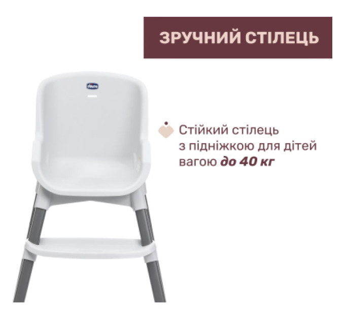 Chicco Стілець для годування Chicco Polly Zest, білий (87170.77)